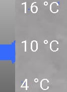 PRO_SELFIE, Android 8.1.0